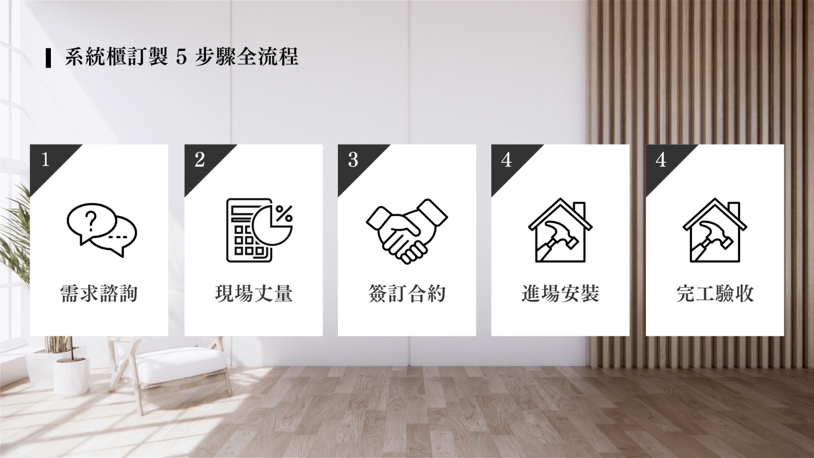 台南系統櫃訂製流程：從需求諮詢、現場丈量到完工驗收 5 步驟